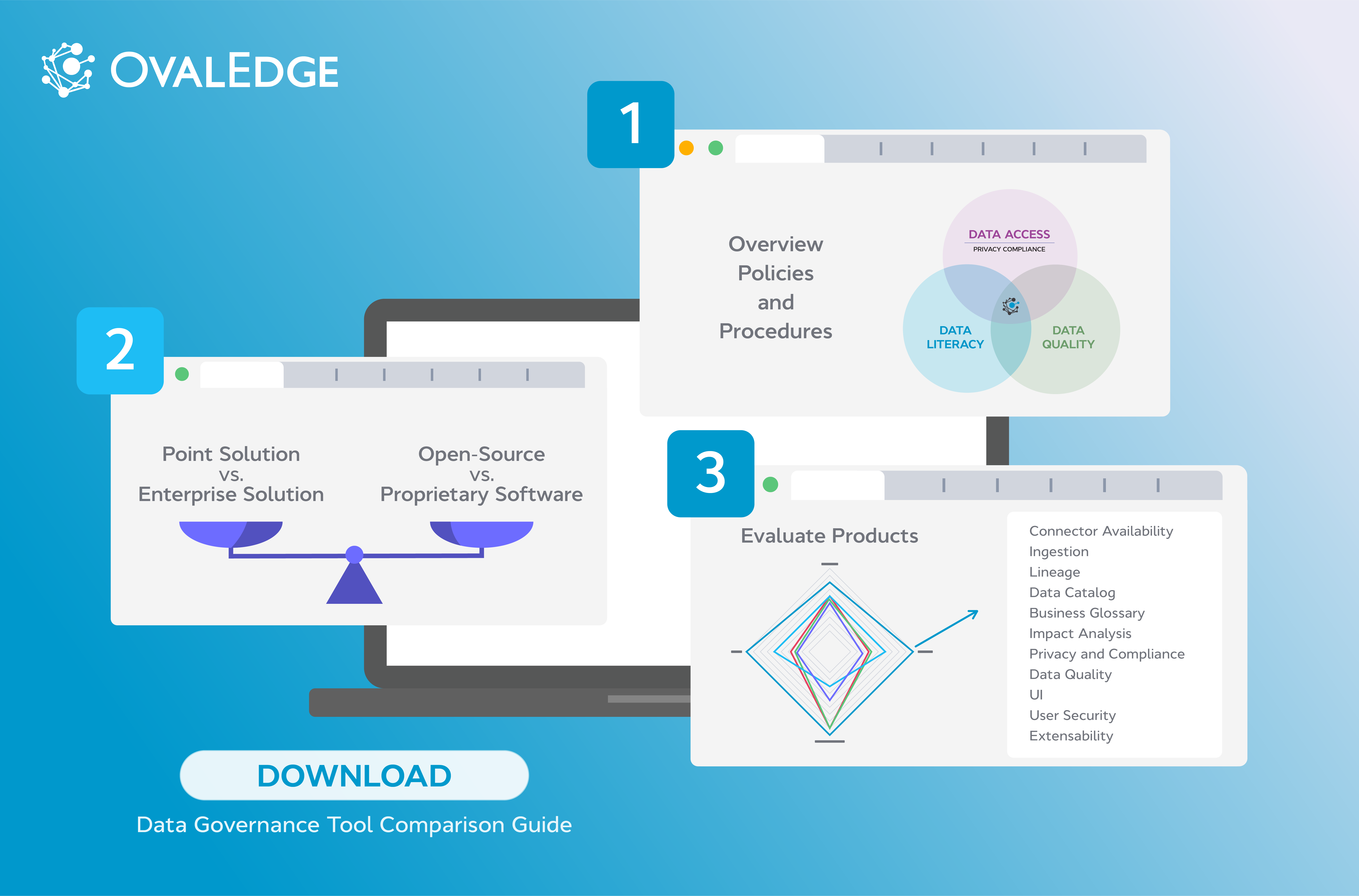 Finding the Right Data Governance Tool in 2026