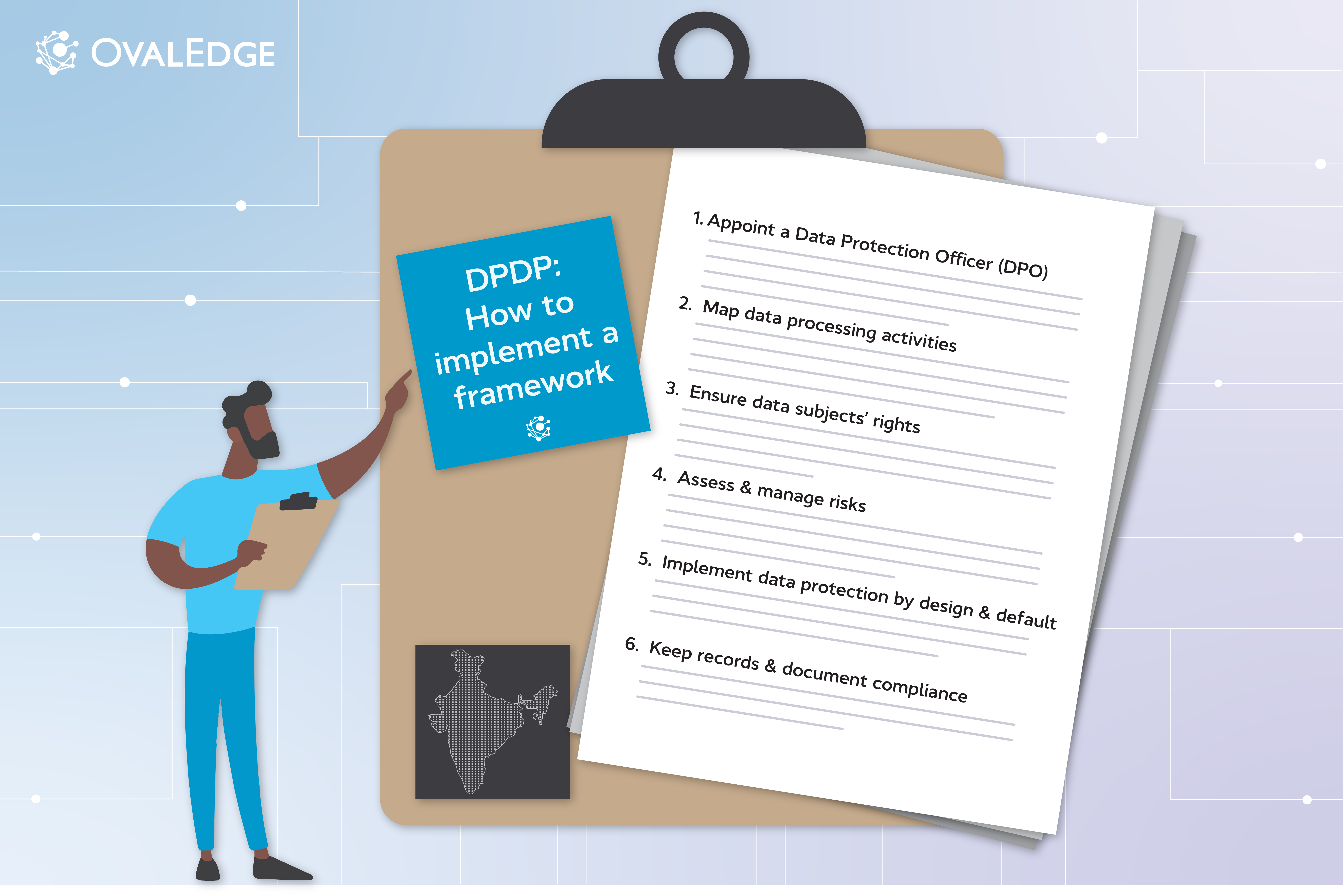 Step by Step DPDP Implementation Guide for Secure Data