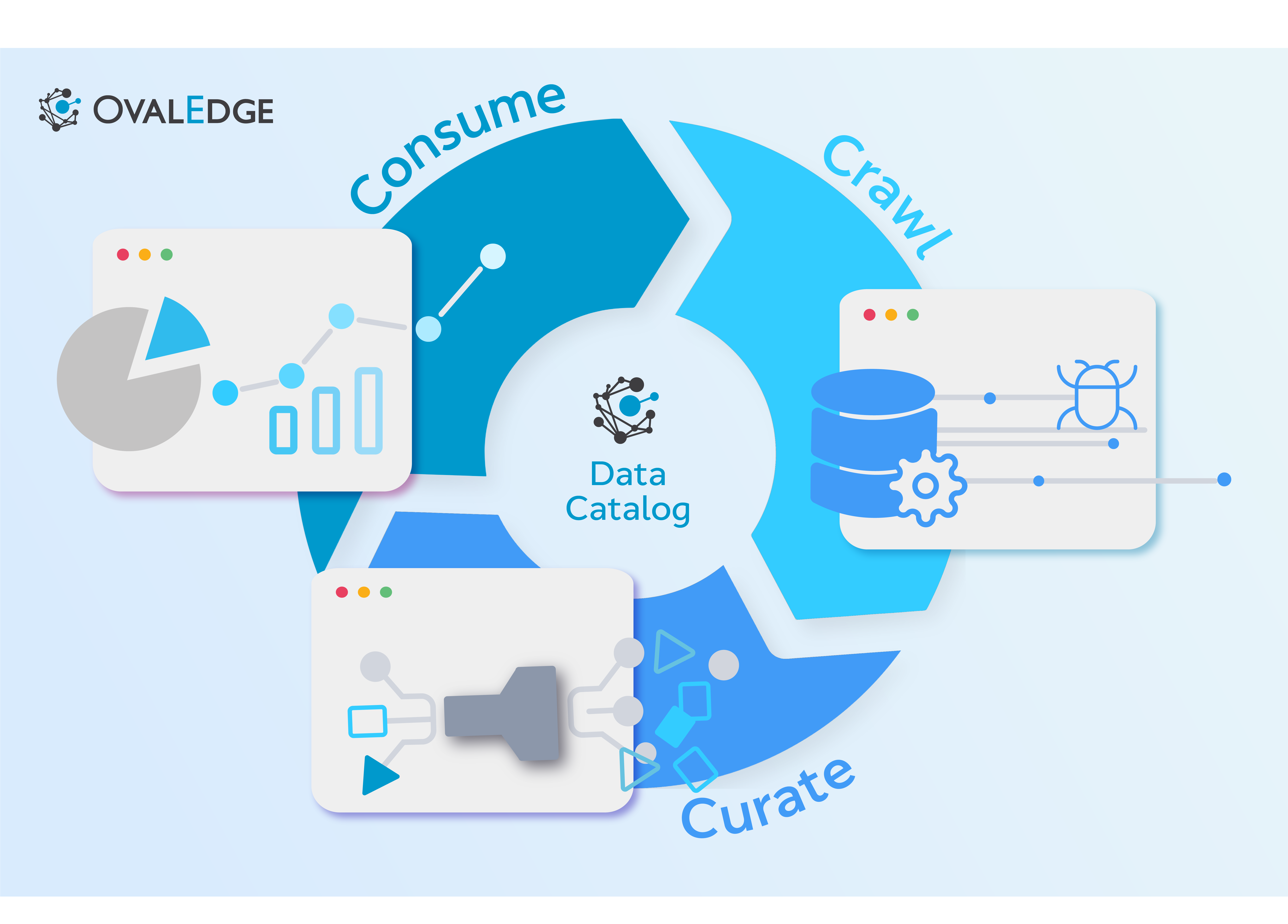 Top Features of Data Catalogs for Effective Data Management
