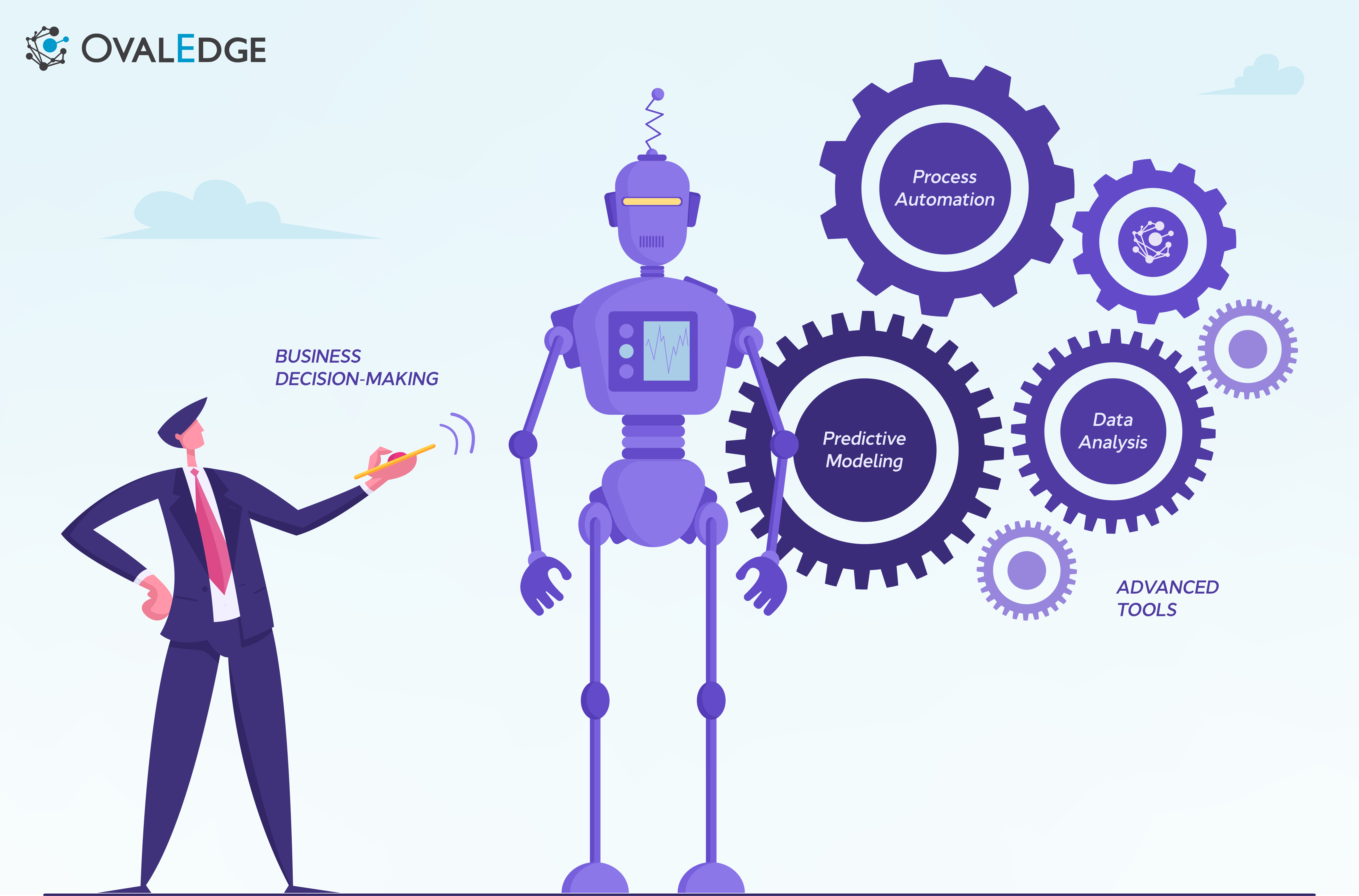 Trusted AI: Why AI Governance is a Business-Critical Concern