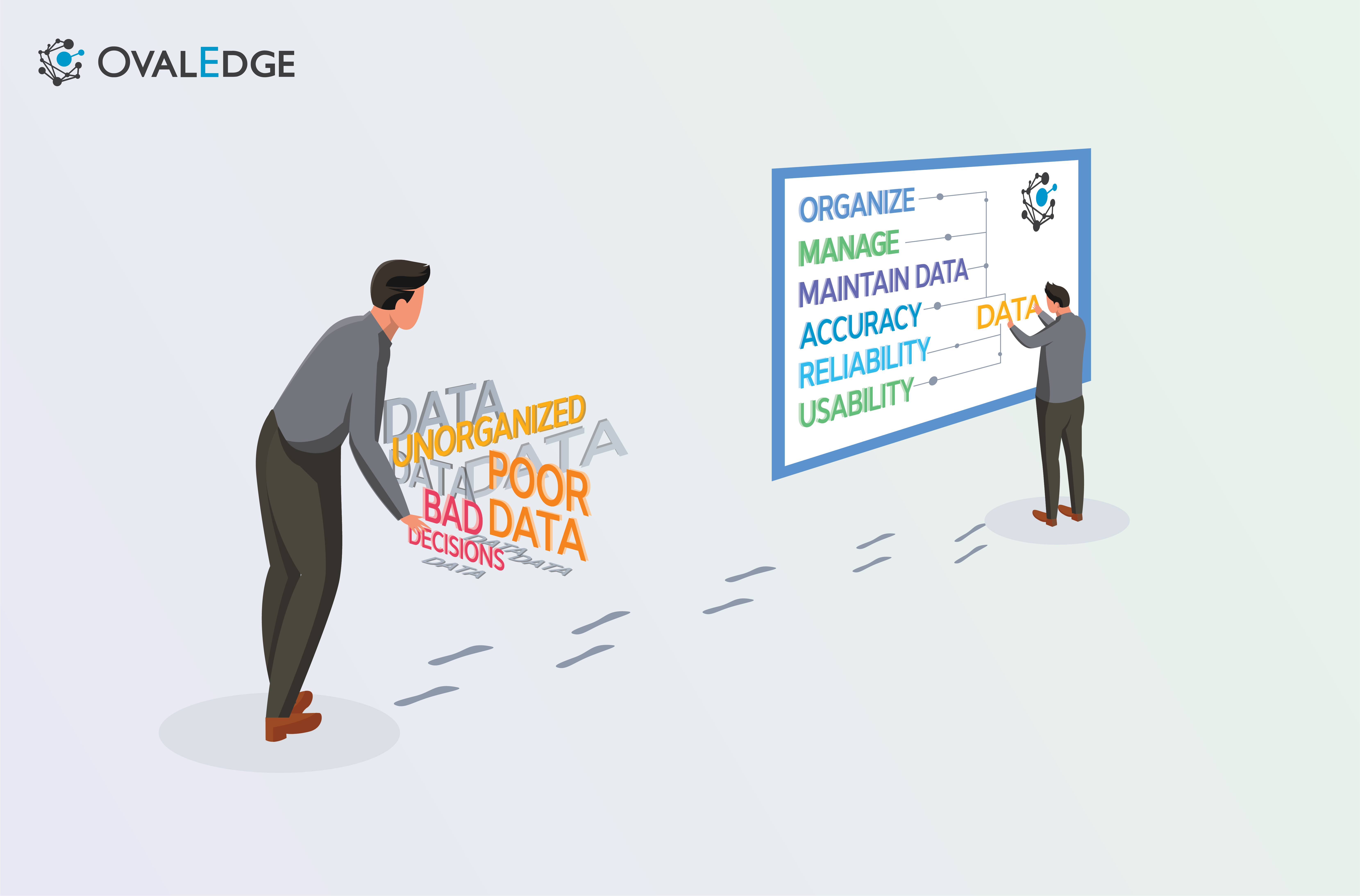 What is Data Curation?