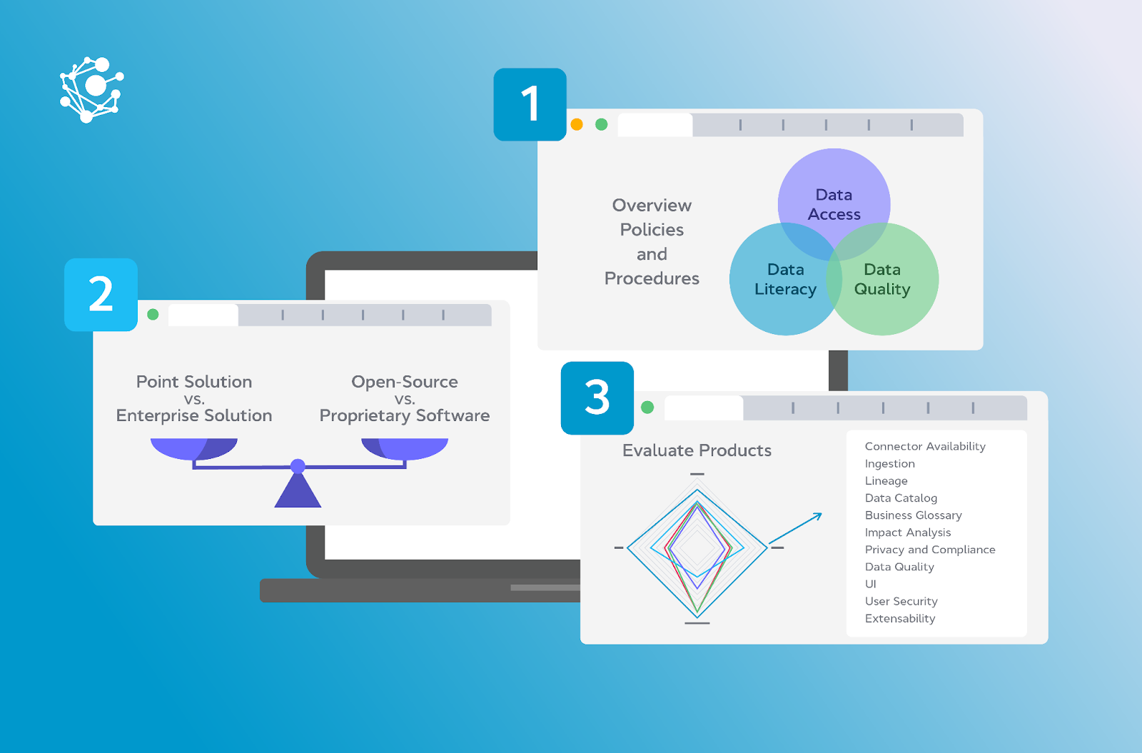 Finding the Right Data Governance Tool