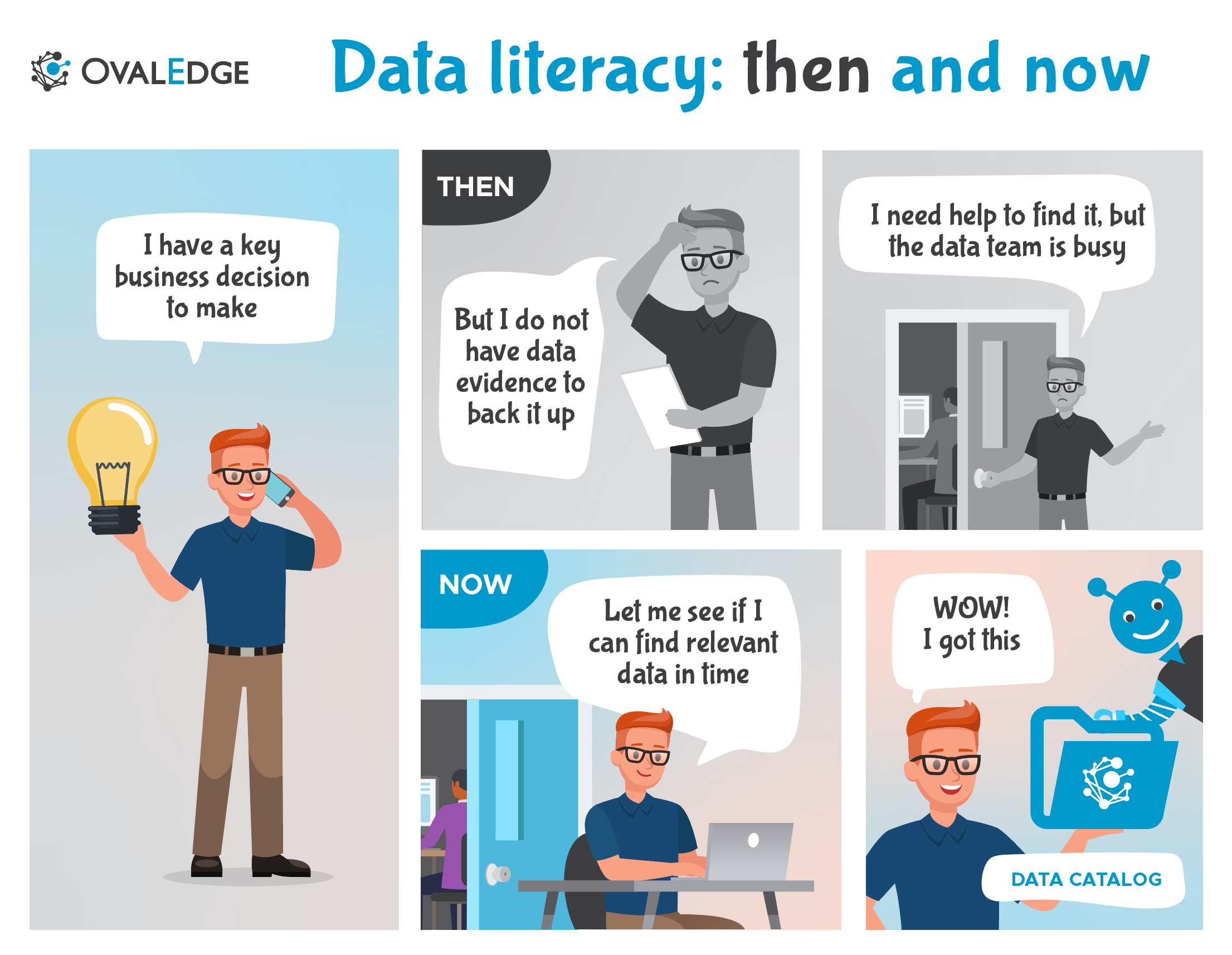 Data Literacy: What it is and How it Benefits Your Business