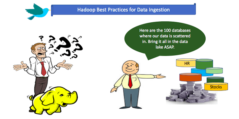 Hadoop Best Practices for Data Ingestion