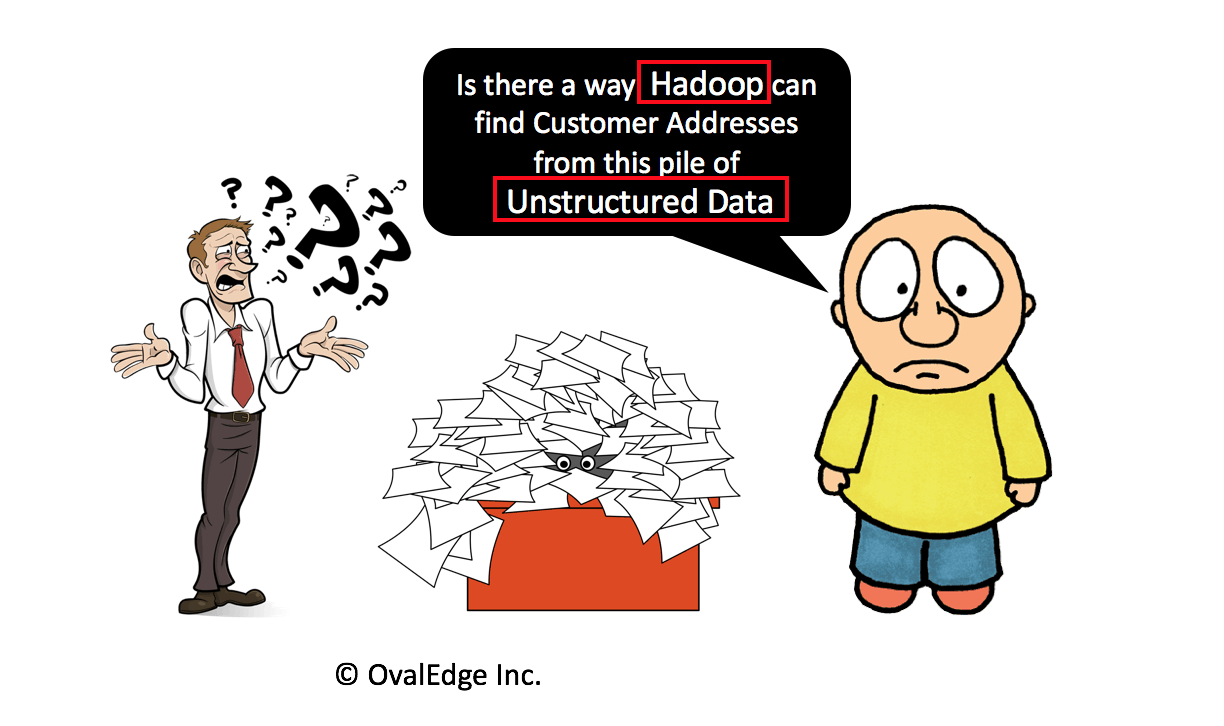 What is Unstructured Data and How to Process it on Hadoop?