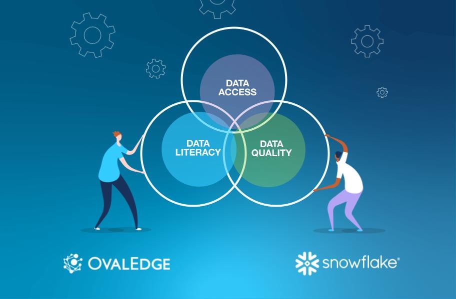 How End-to-End Data Governance in Snowflake Supports Business Agility