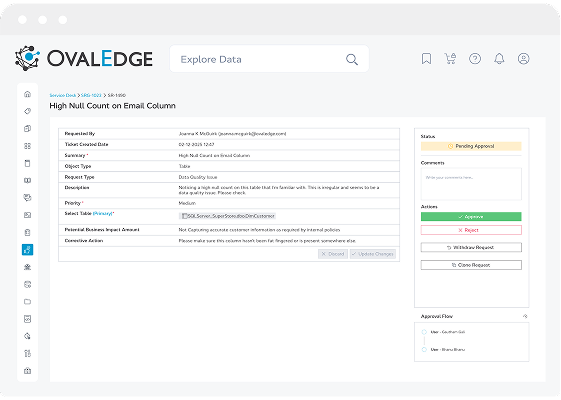 Centralize Data 1 (1)