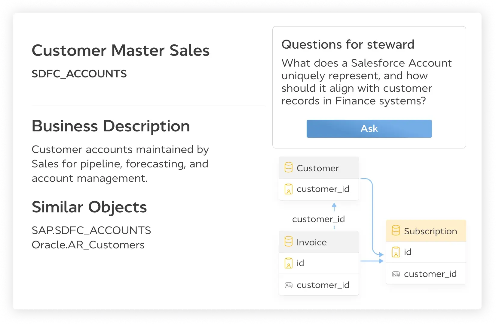 askfebtjg6hx3xq0dtau