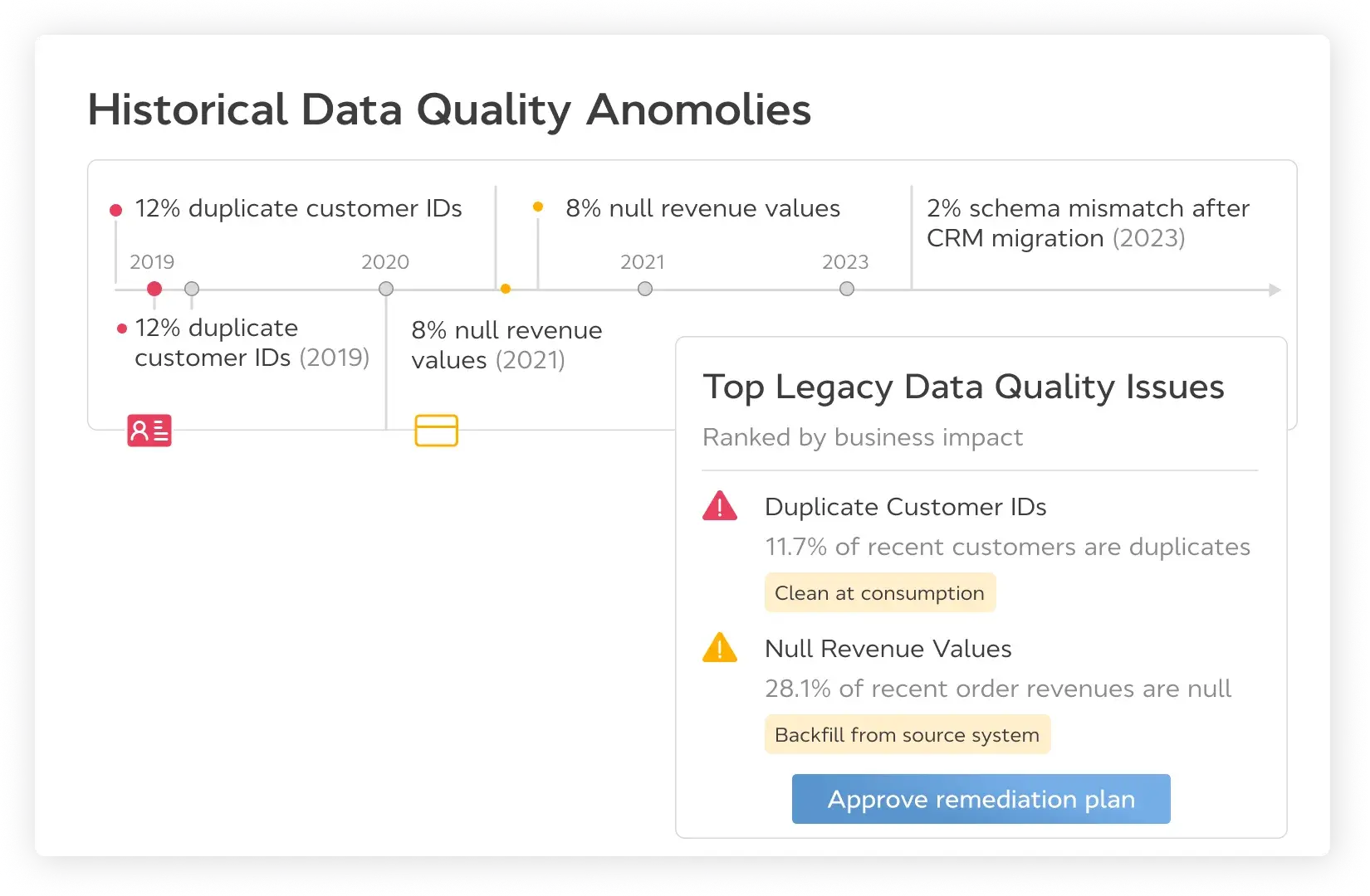 dc89dhthi61rfey8pzxl