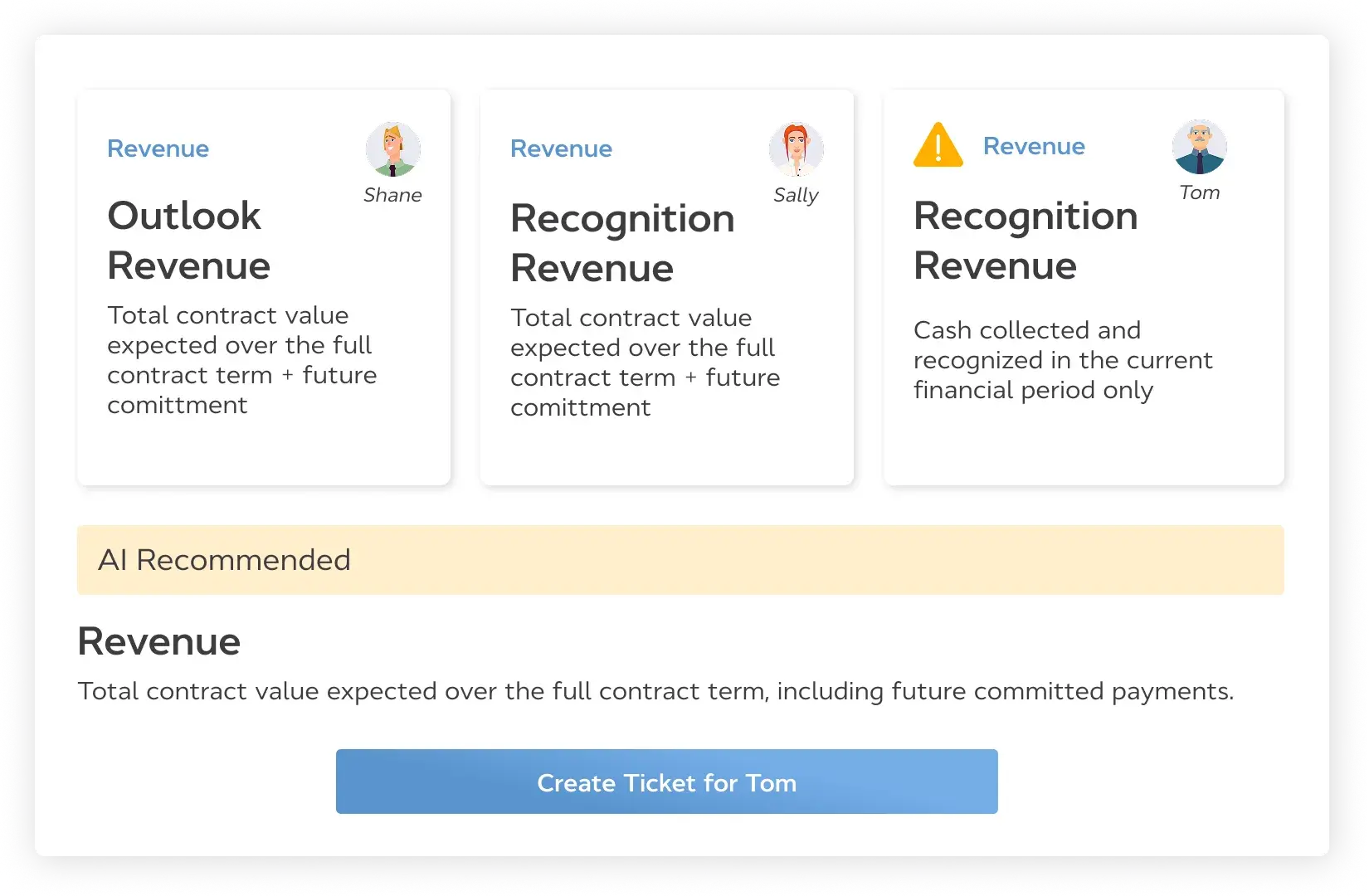 g3ix9cwqj5ctuhcoxw2t