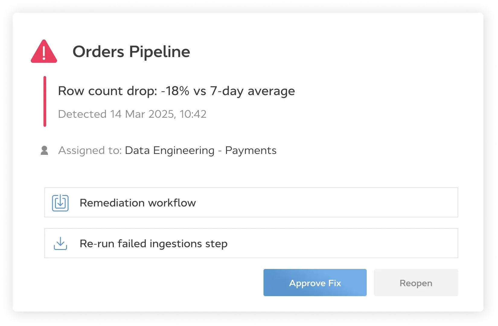 gm93wcdkzqye5gfpjksm