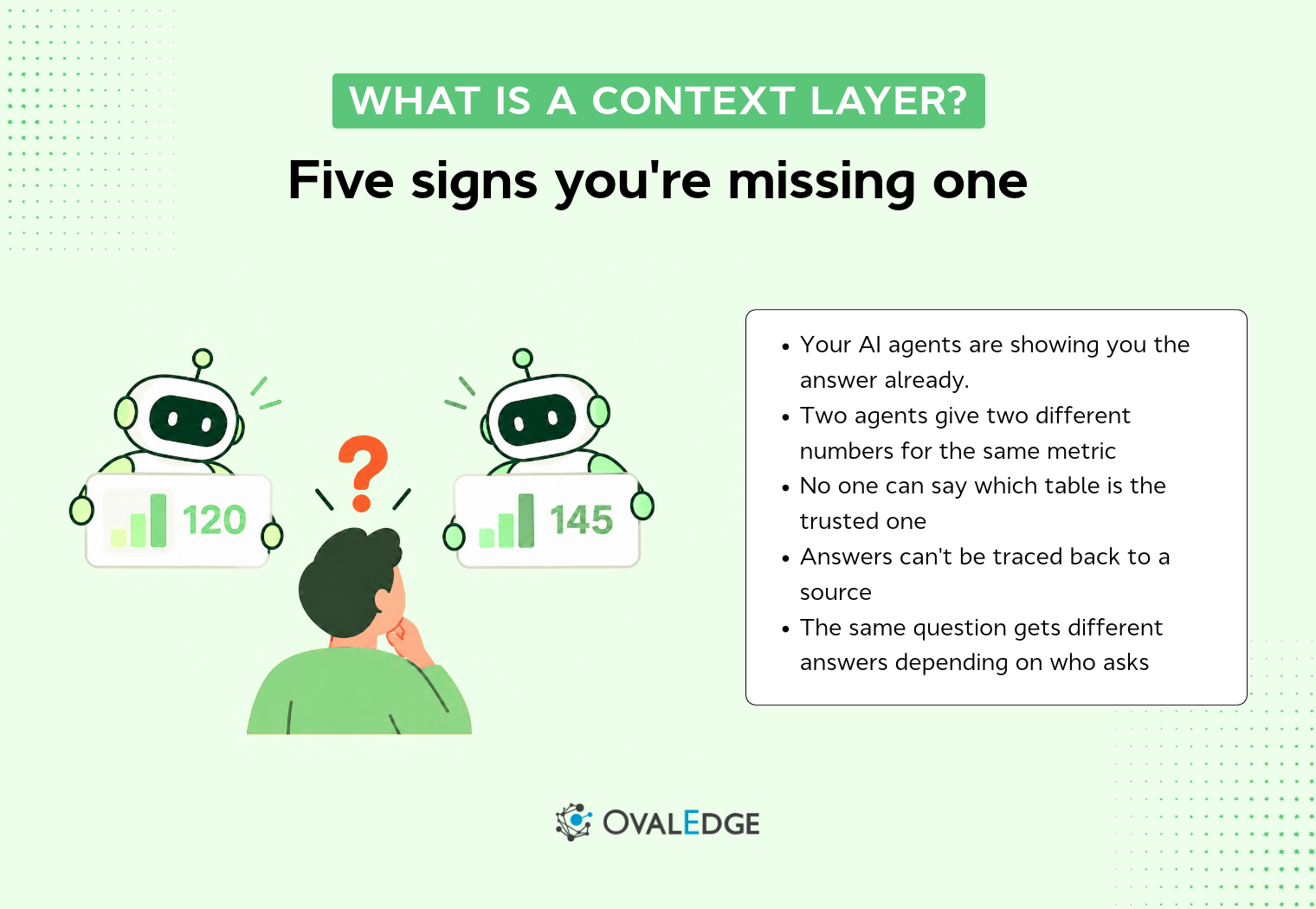 What Is a Context Layer? Definition, Architecture, and Use Cases 