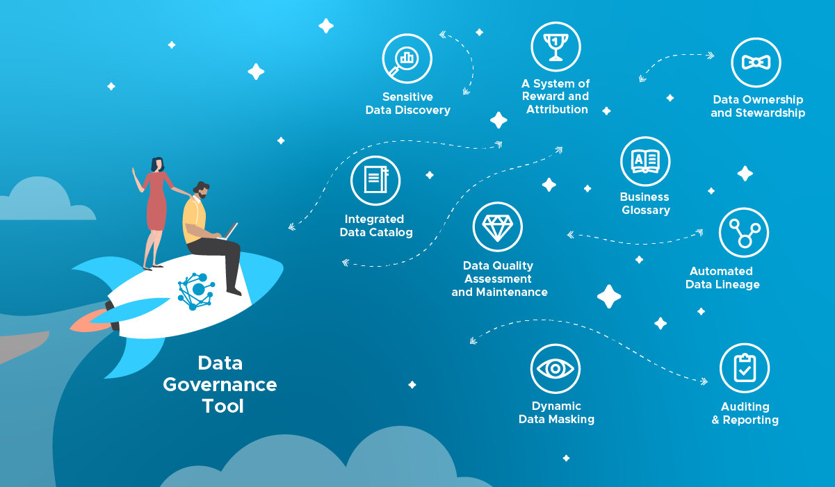 Data Governance Tools: Capabilities To Look For