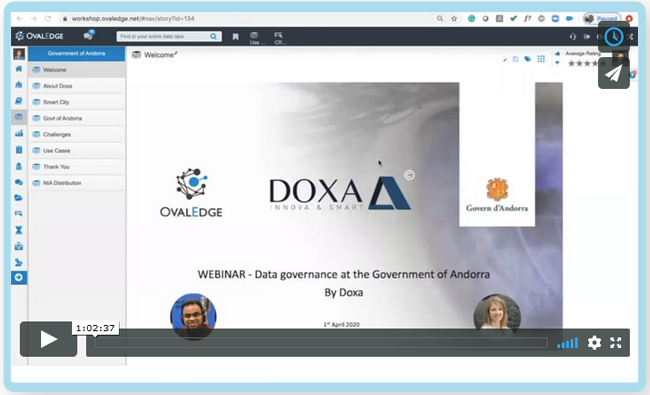 DOXA