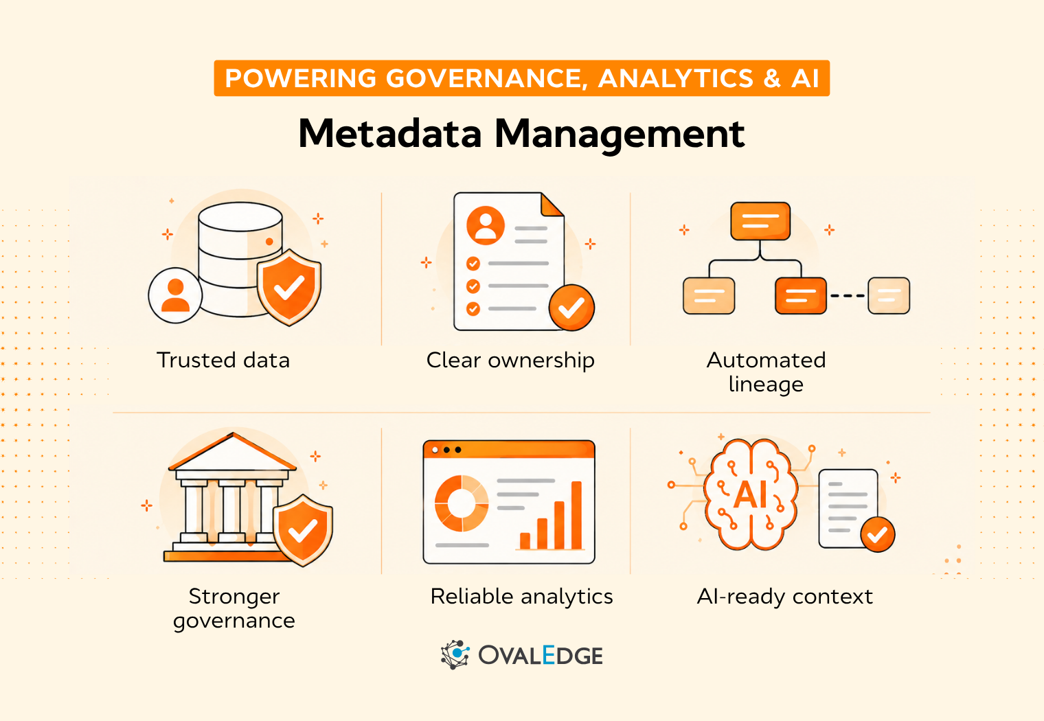 What Is Metadata Management? A Complete Guide for Data Teams