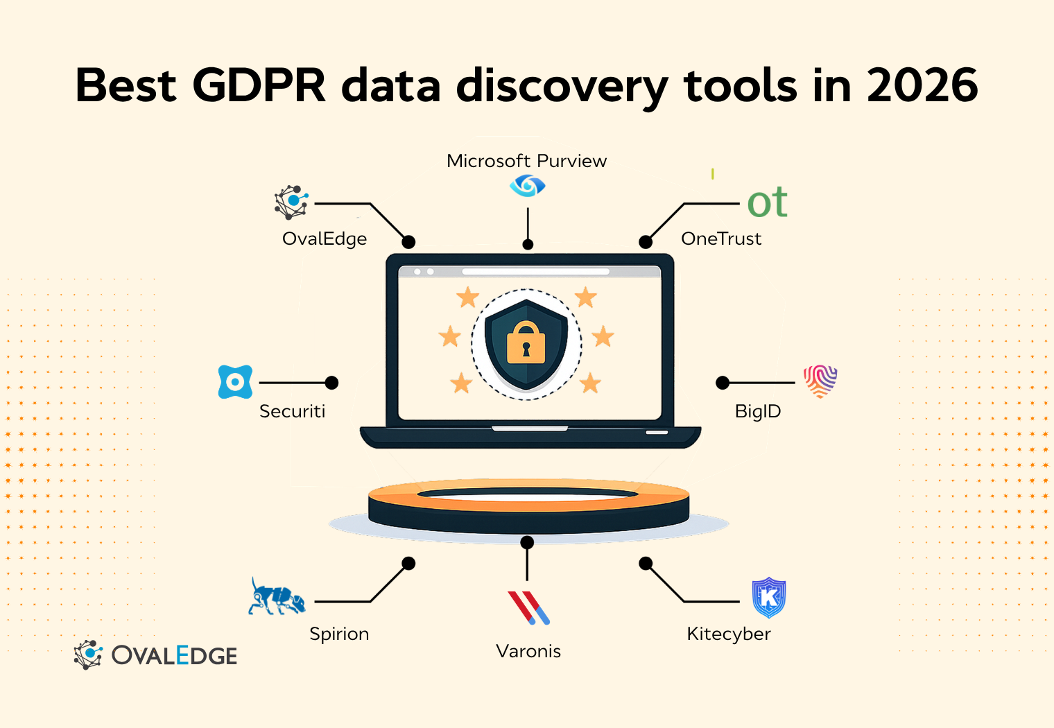 GDPR Data Discovery Tools Compared for 2026 Compliance