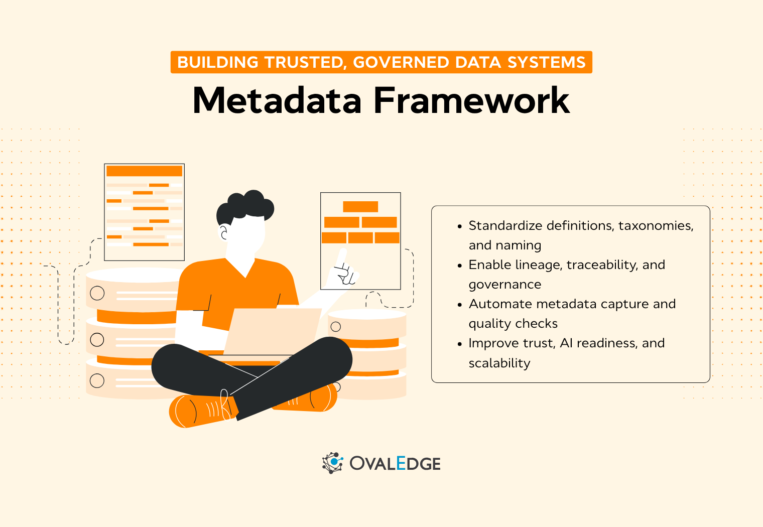 What Is a Metadata Framework? Components, Types & Build Guide
