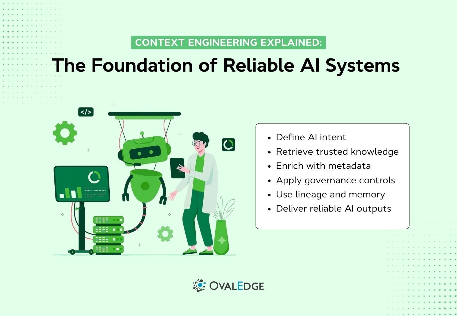 Context Engineering: The Foundation of Trusted AI