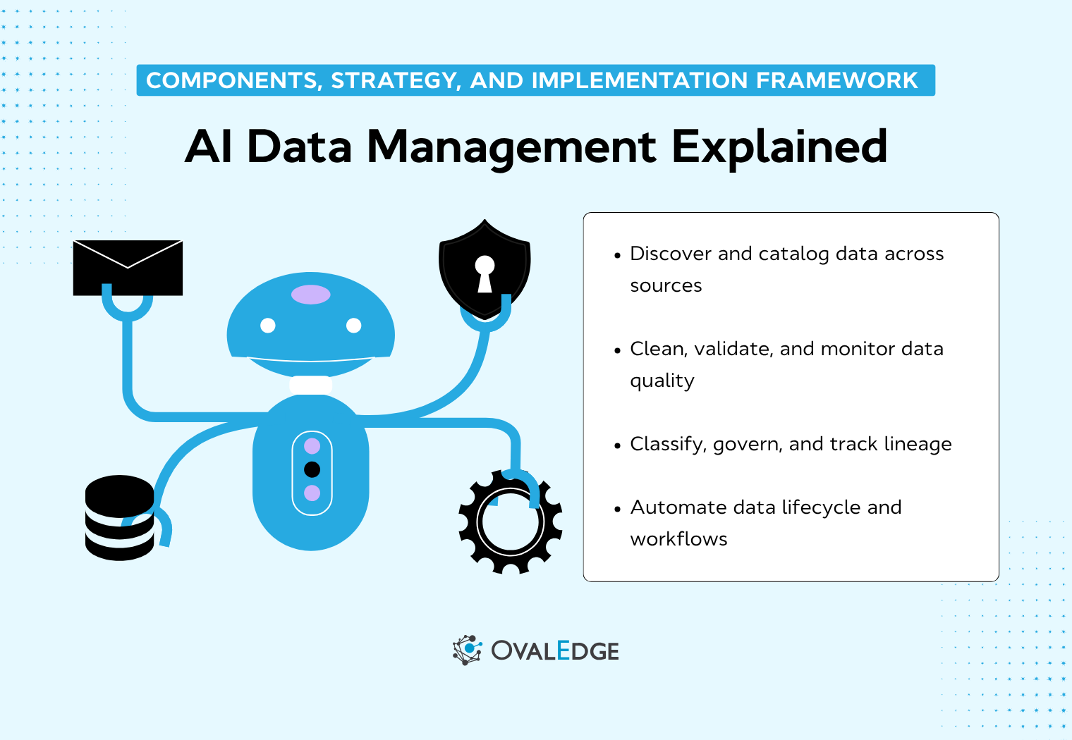 AI Data Management: A Practical Guide for Data Teams