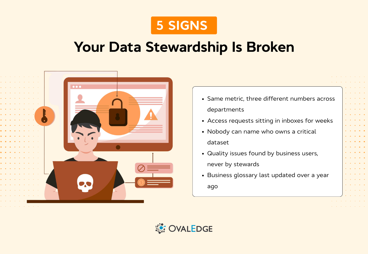 Data Stewardship Explained: 4 Types, 5-Part Framework, and Implementation Roadmap