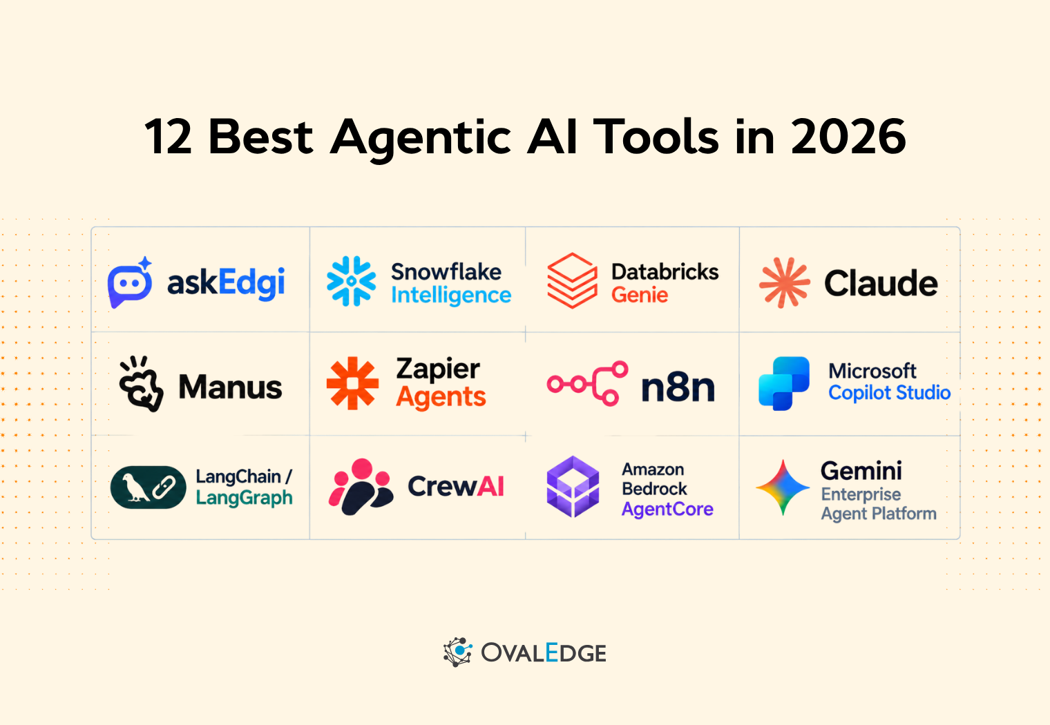 12 Best Agentic AI Tools in 2026, Compared by Category and Governance