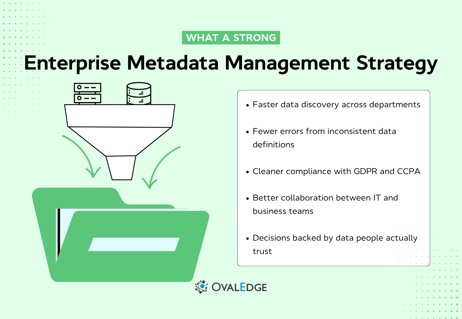 Enterprise Metadata Management: Strategy, Tools & Framework
