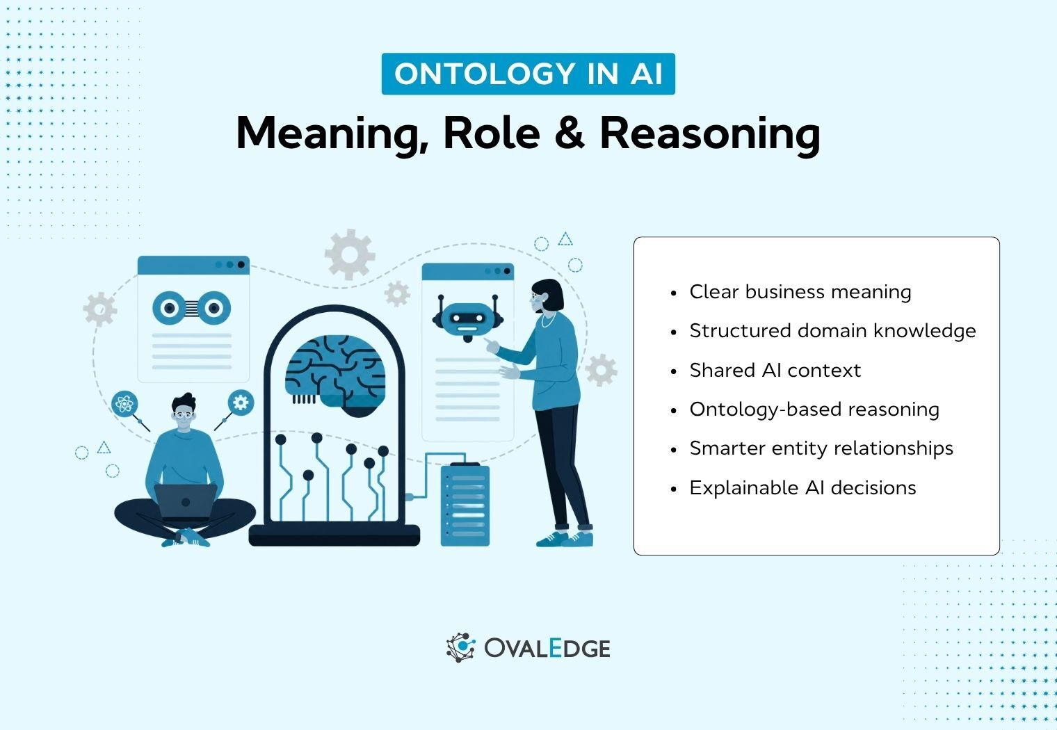 What Is Ontology in AI? Components, Standards, and Enterprise Uses