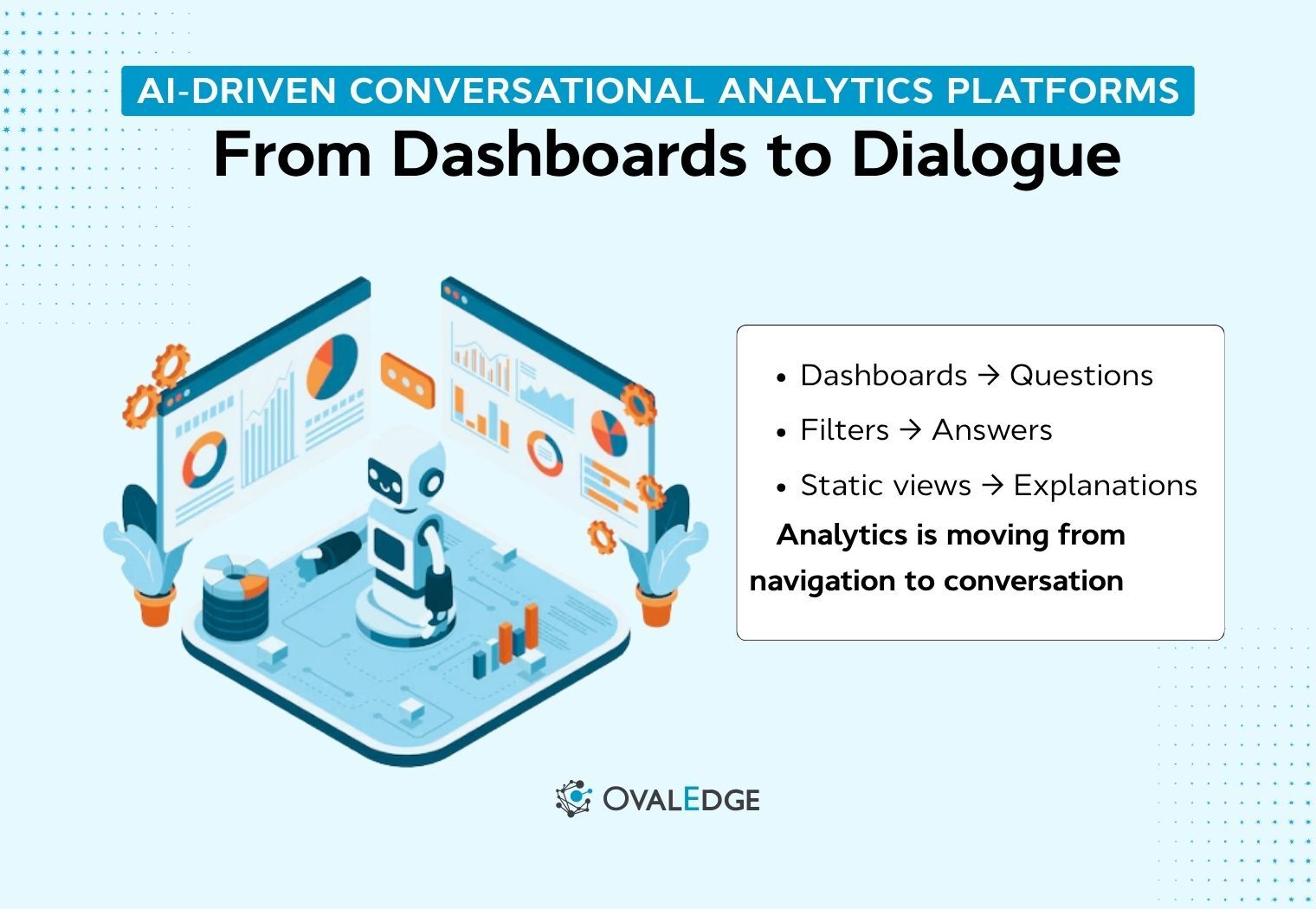 10 Best Conversational Analytics Software & Tools