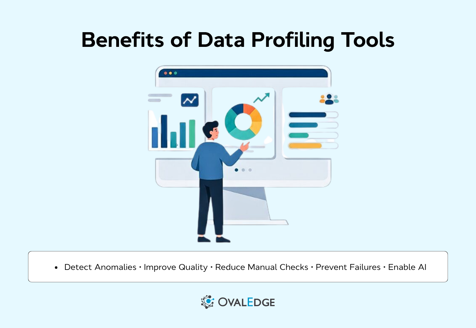 8 Data Profiling Tools Compared: Automation, Pricing, and Fit (2026)