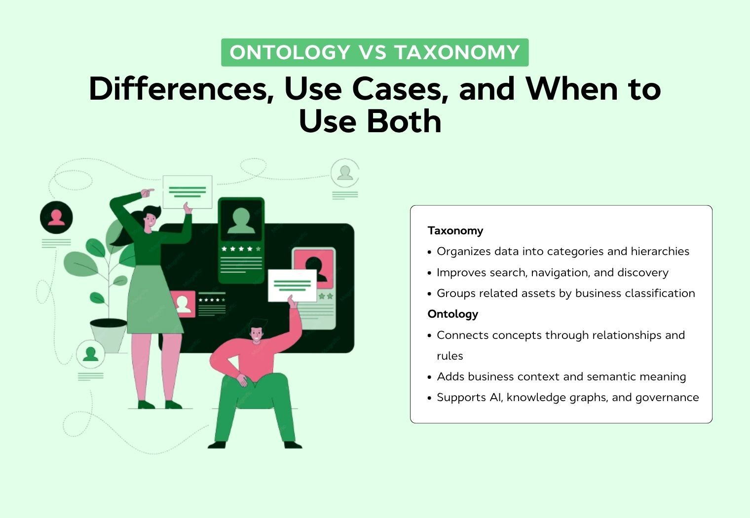 Ontology vs Taxonomy in 2026: Differences, Uses, and Roles