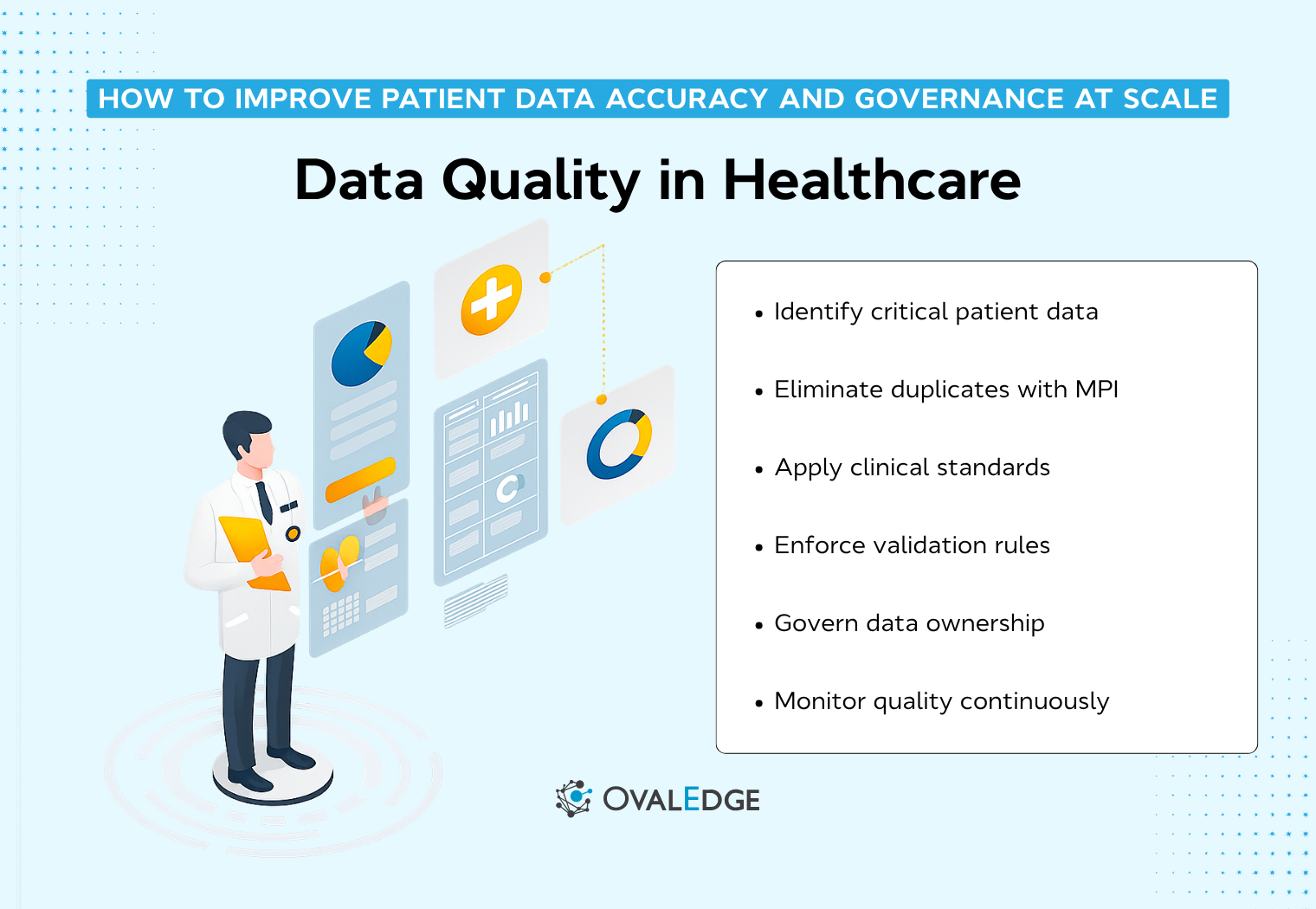 Data Quality in Healthcare: The EHR Problem No One Talks About