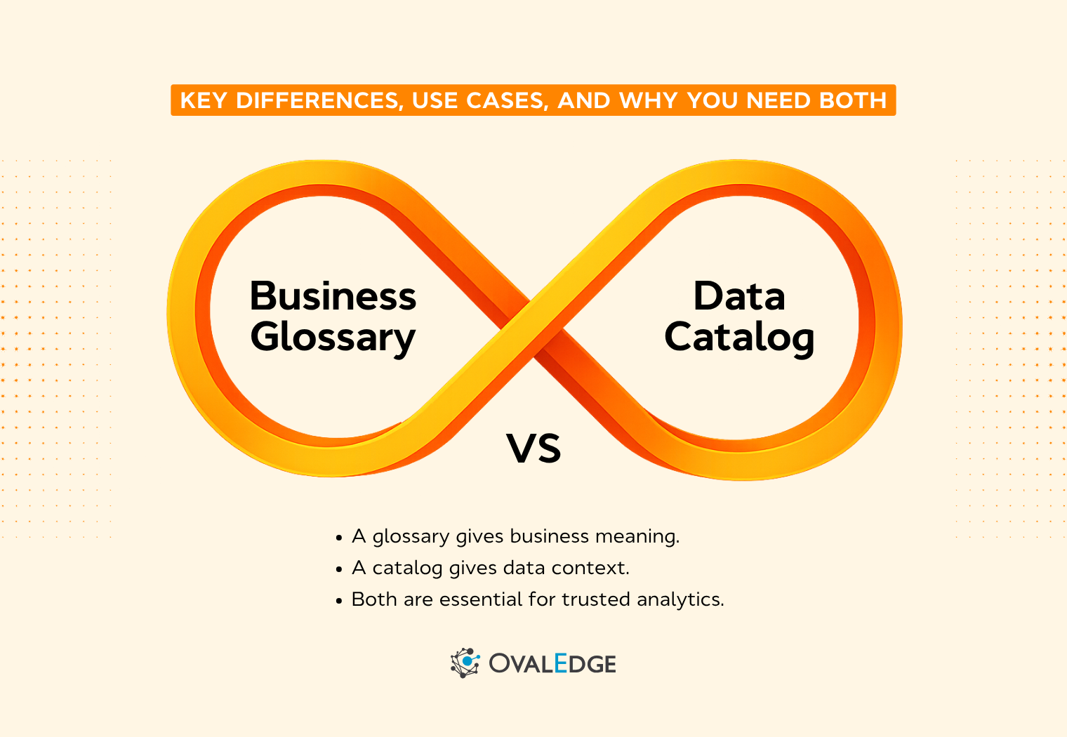 Business Glossary vs Data Catalog: Which Do You Need?