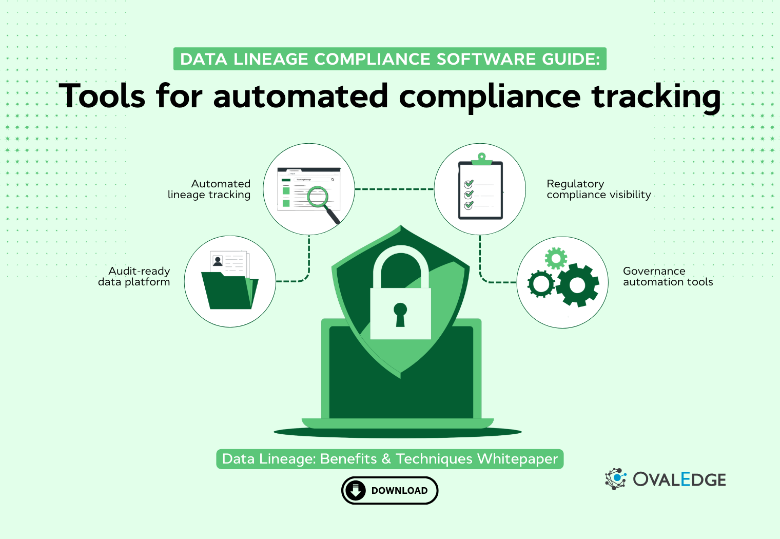 Data Lineage Compliance Software for Audit Readiness