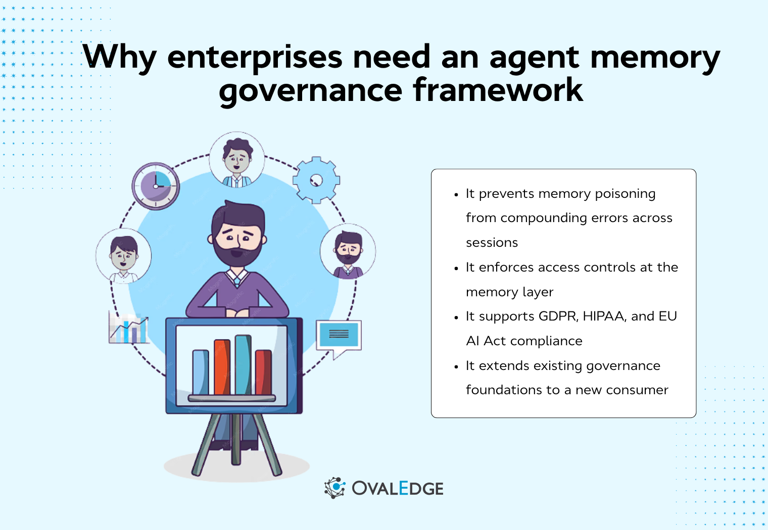 Agent Memory Governance Framework: A Five-Pillar Guide