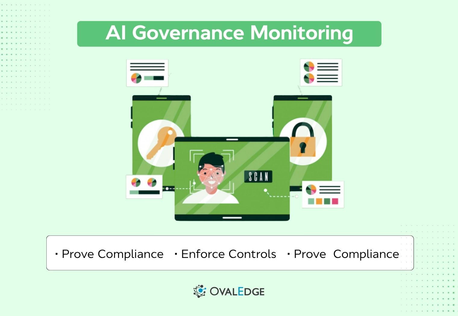 How to Build Continuous AI Governance Monitoring