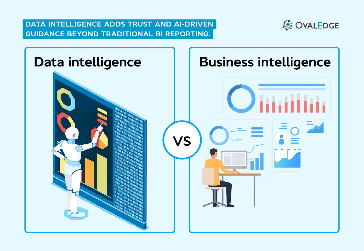 Data Intelligence vs. Business Intelligence: What Enterprise Teams Need
