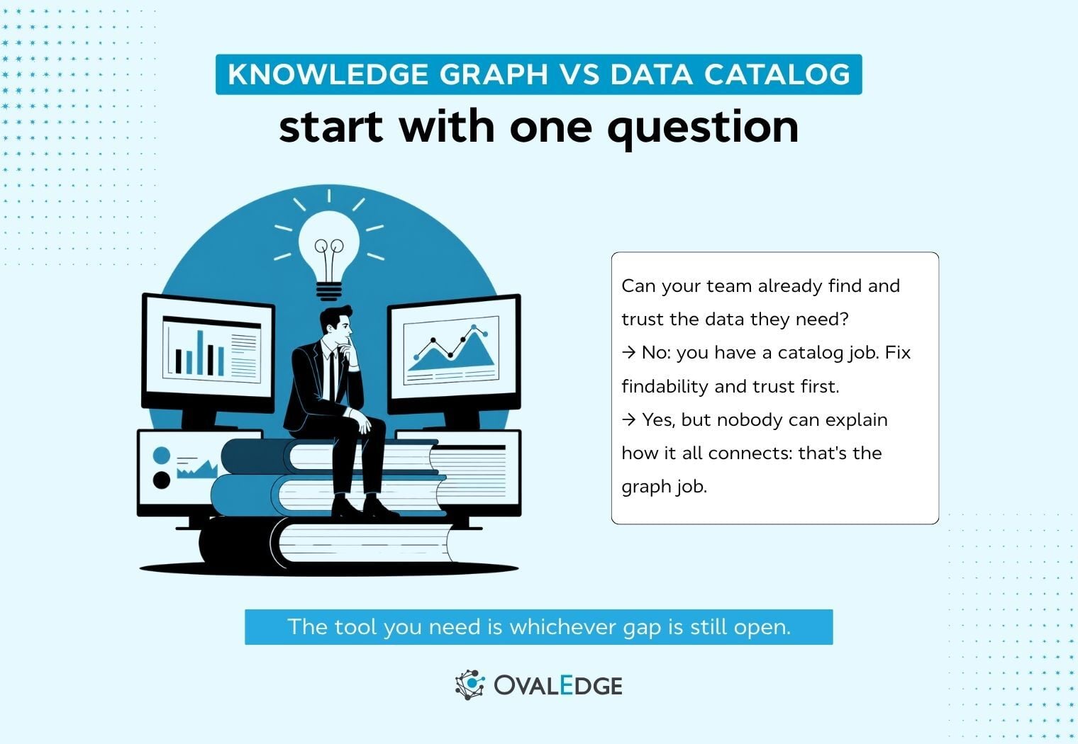 Knowledge Graph vs Data Catalog: Which One Your Team Actually Needs
