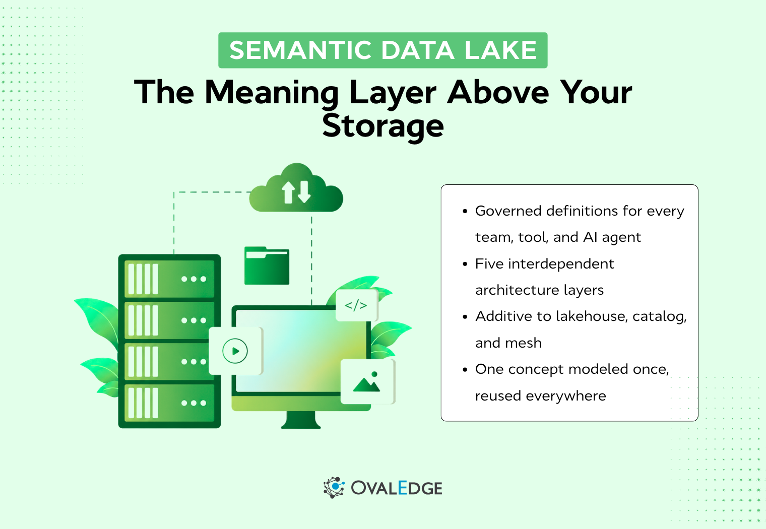 What Is a Semantic Data Lake? A Guide to Architecture, Benefits, and Readiness