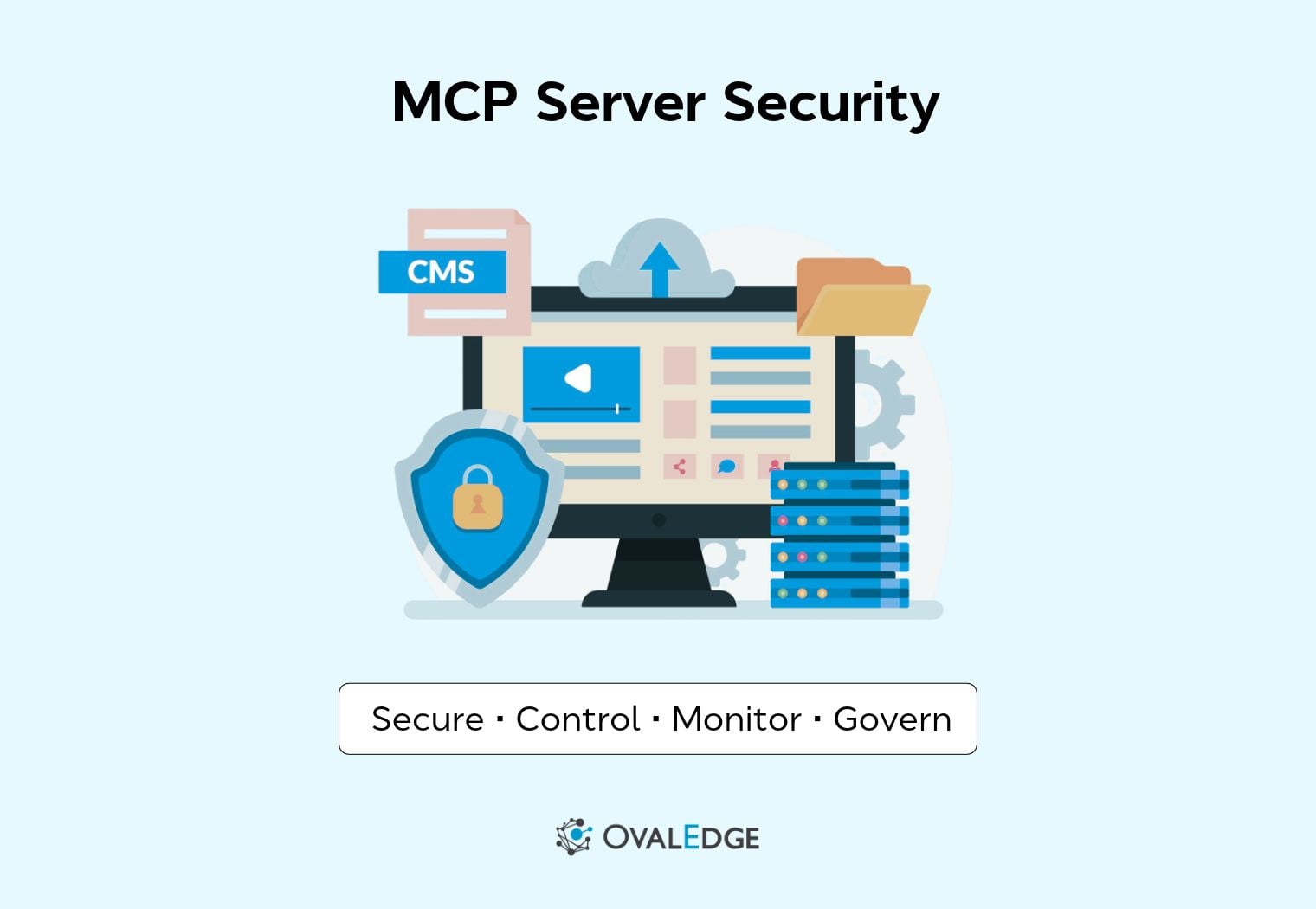 MCP server security best practices and enterprise checklist for 2026