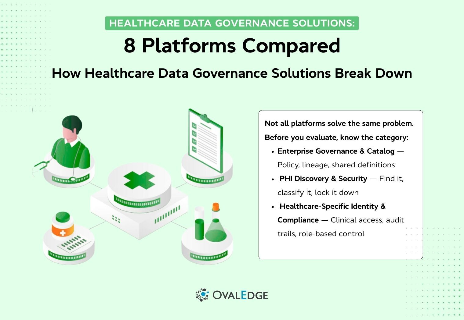 Healthcare Data Governance: Which Platform Fits Your Gap?