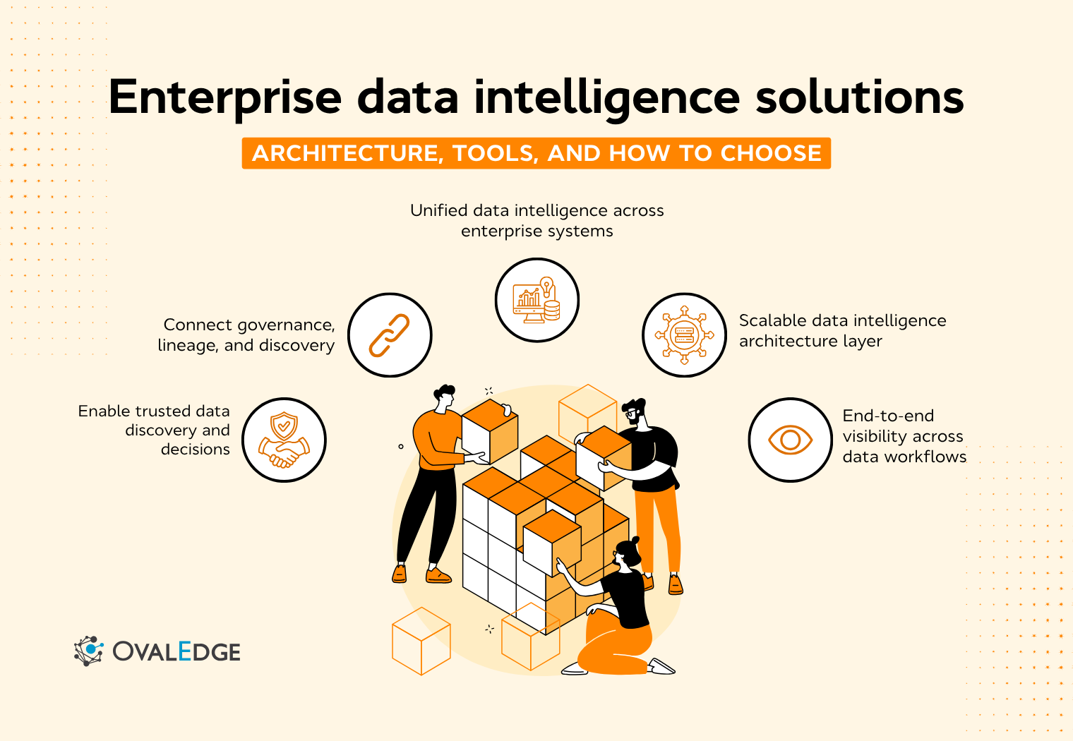 Enterprise Data Intelligence Solutions: Complete Guide