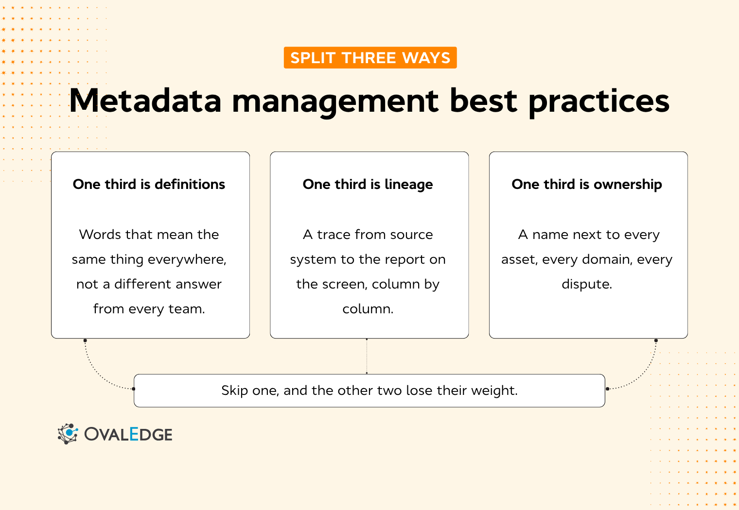 Metadata Management Best Practices: 8 That Work in 2026