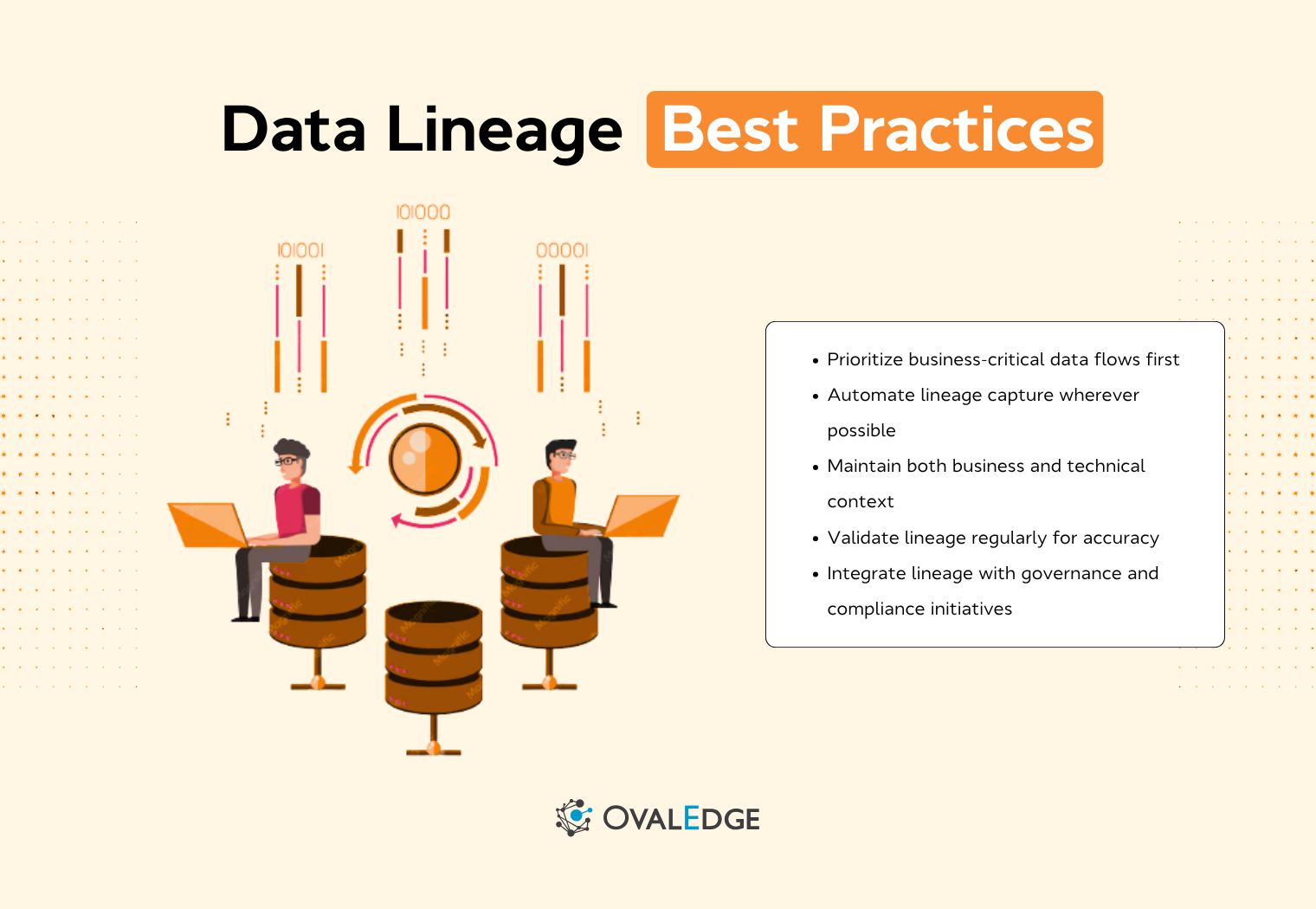 What Is Data Lineage? Types, Examples & Tracking (2026)