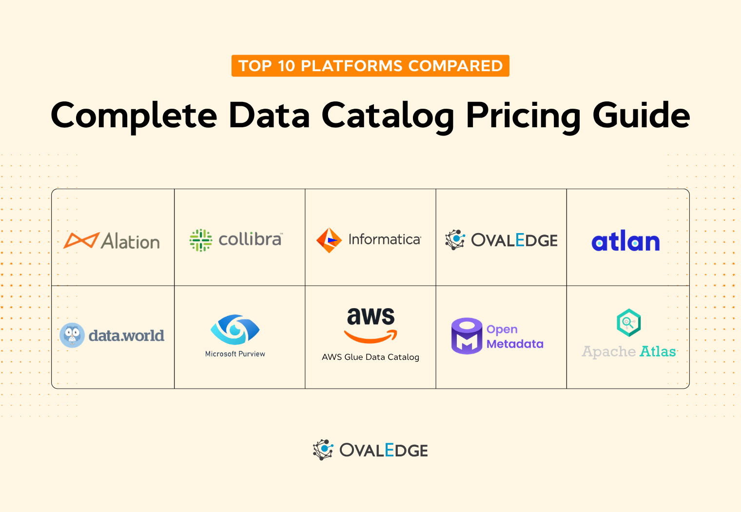 Data Catalog Pricing: Top 10 Platforms Compared