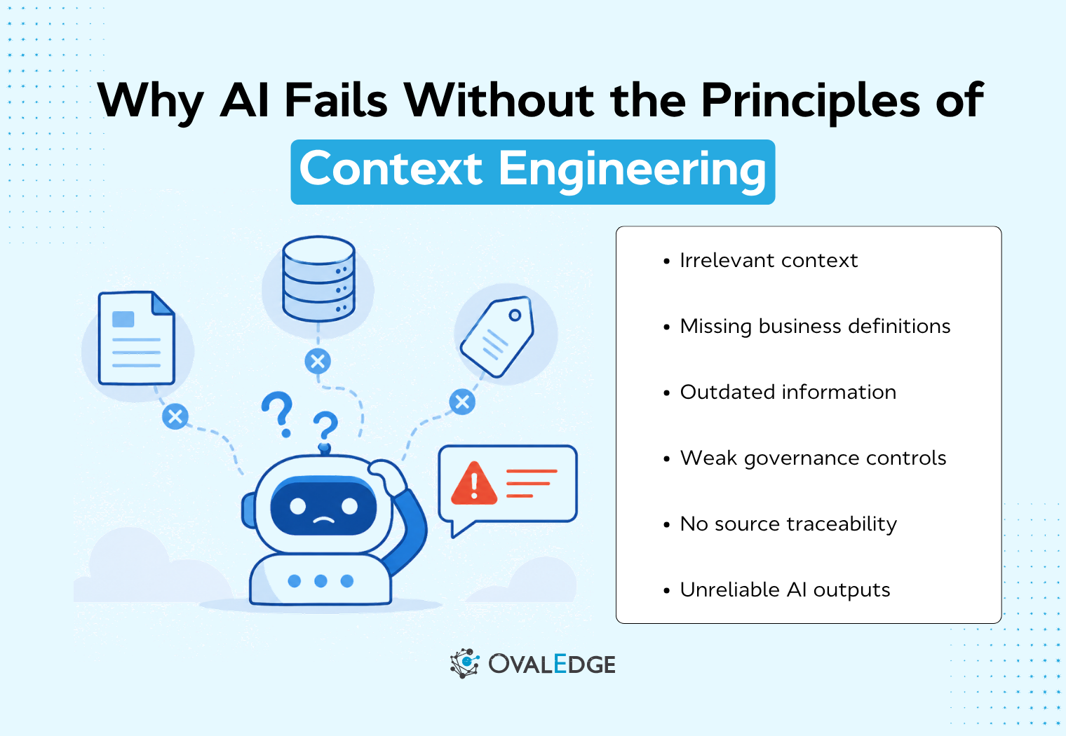 Principles of Context Engineering Explained