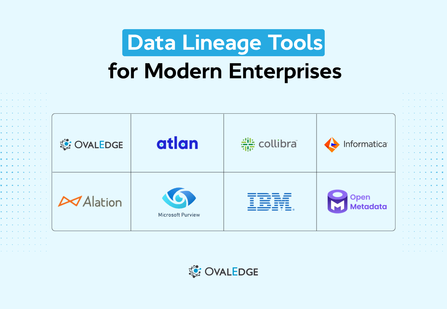 8 Best Data Lineage Tools in 2026
