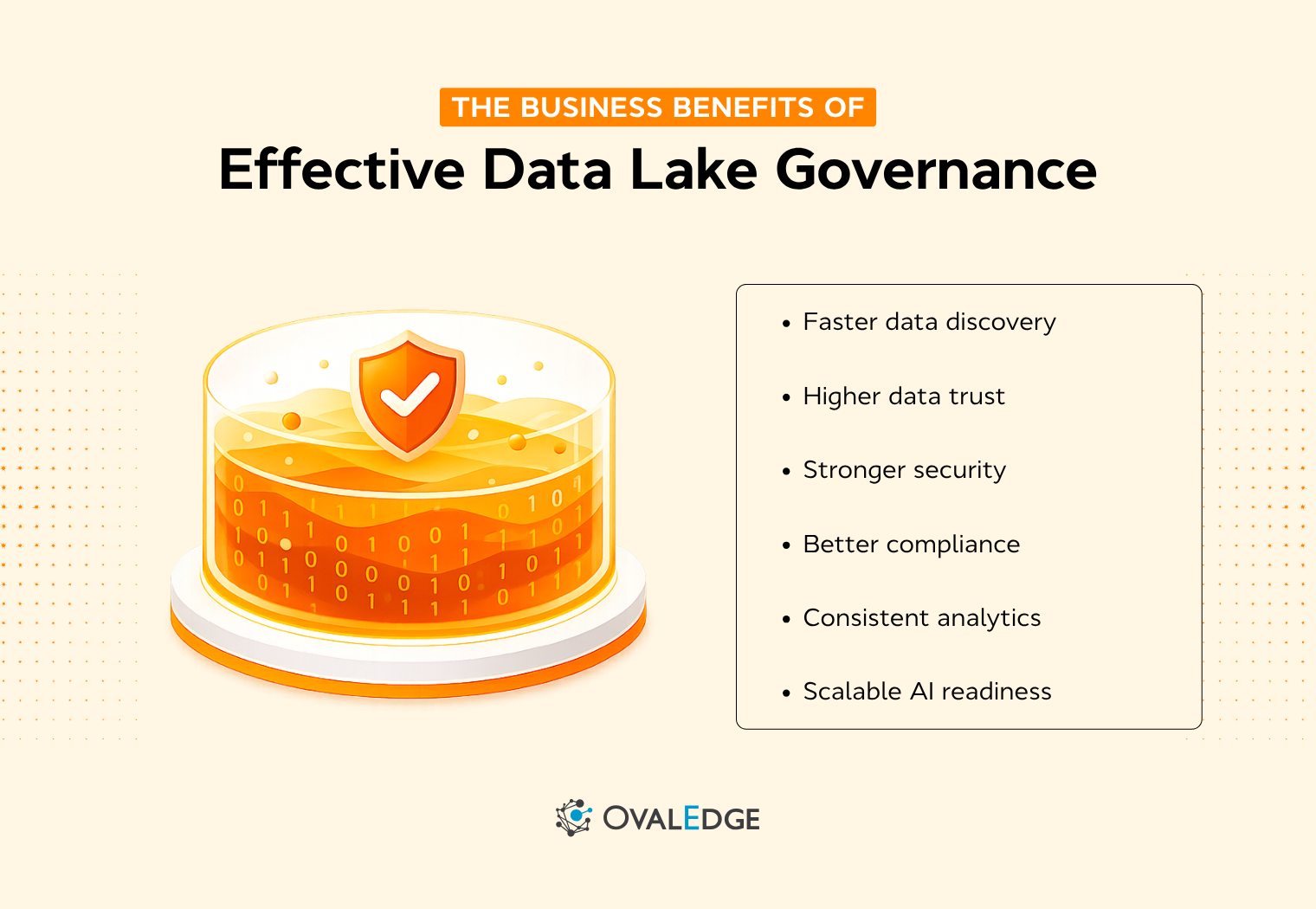 Data Lake Governance: Benefits, Challenges, and Framework Guide