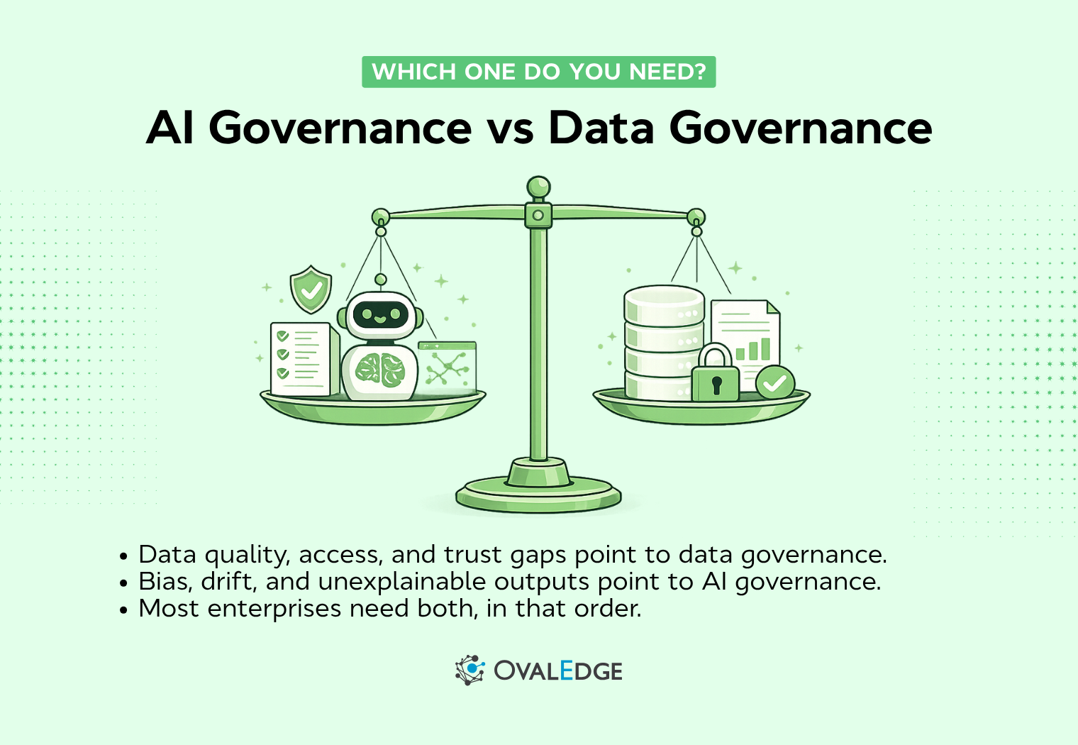 AI Governance vs Data Governance: Do You Need Both?