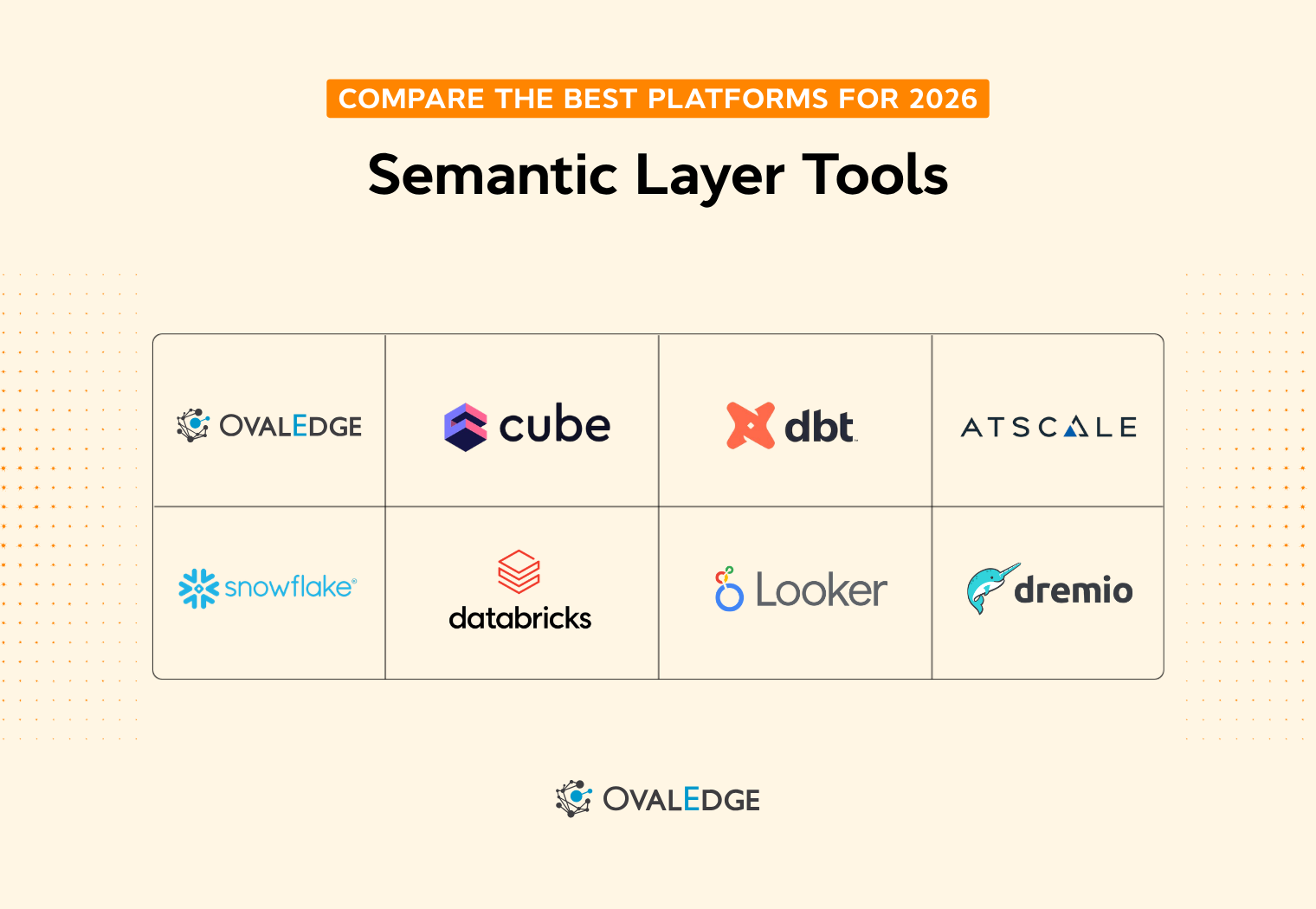 Which Semantic Layer Tool Is Right for You?