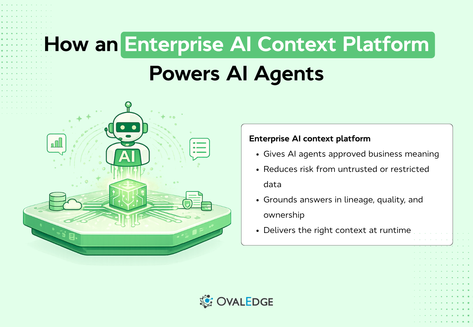 How to Choose an Enterprise AI Context Platform